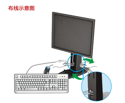 TOPSKYS HS740顯示器支架 桌面空間管理的新選擇